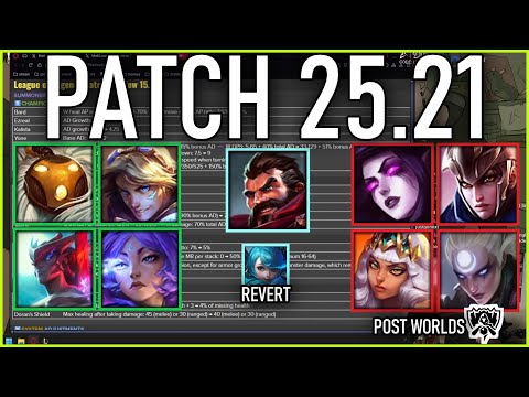Nemesis reacts to FULL PATCH PREVIEW 25.21! POST WORLDS PATCH!