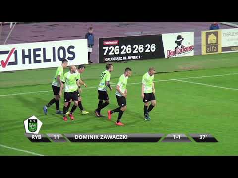 Skrót meczu Olimpia Grudziądz - ROW 1964 Rybnik