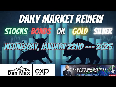 Daily  Market Review - January 22nd, 2025 | Stocks, Oil, Bonds, Gold & Silver Analysis