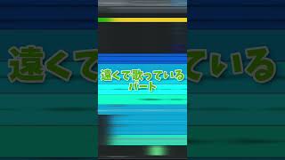 「ミラアミライ / 可不」歌パートの作り方【楽曲解剖】#shorts #ボカロ #可不 #dtm #ずんだもん