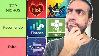 Melhores nichos para CANAL DARK em 2026 | Tier list