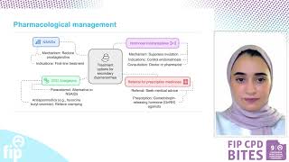 Episode 2: Secondary dysmenorrhea
