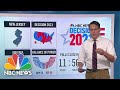Race For Virginia Gov. Becomes A Toss-Up On Election Day