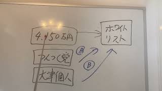 大津綾香が4,150万円和解したと主張している件について解説します！