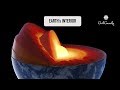 Earth's Interior || Crust, Mantle, Core | Discontinuities