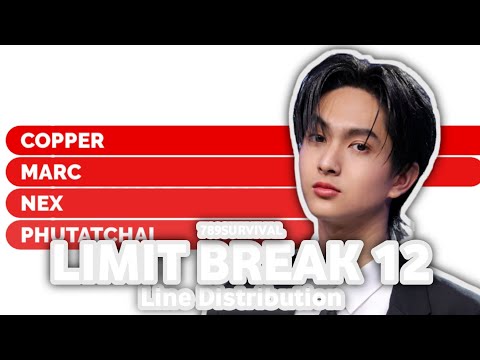 789SURVIVAL - 'LIMIT BREAK 12' | Line Distribution
