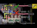 Best Fast Fuse Tap Explanation How To Install A Fuse Tap For Proper Hardwiring Orientation
