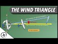 The Wind Triangle Navigation