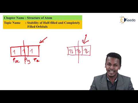 Stability of Half   Filled and Completely Filled Orbitals