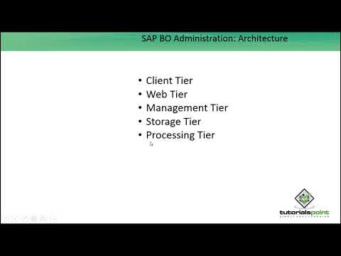 SAP BO Administration Introduction
