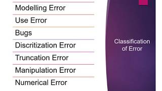 FEA Unit 1: Fundamental Concepts of FEA