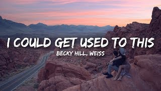 Becky Hill, WEISS - I Could Get Used To This (Lyrics)