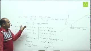 Limit by resonance Kota by Mohit sir | 🔥Limit video lecture for jee main 2020🔥