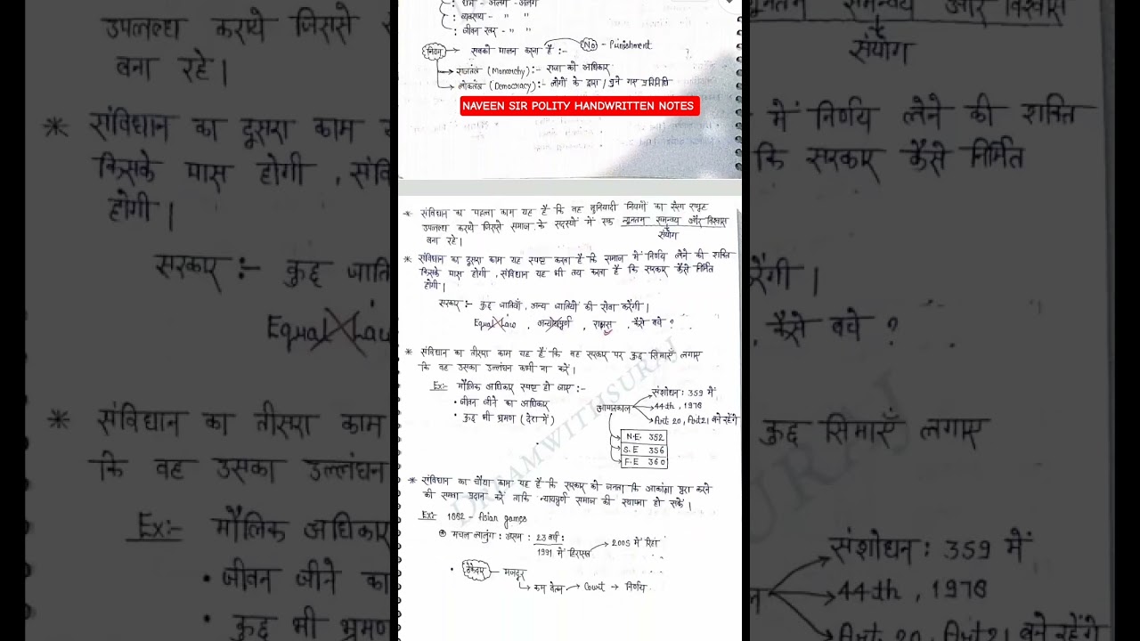 ||🚨NAVEEN SIR POLITY HANDWRITTEN NOTES||POLITY HANDWRITTEN #ssc #explore #tranding #upsc #viral