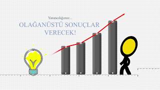 BiHayal Dijiyal Medya Ajansı Tanıtım Animasyonu | İzmir Web Tasarım, Sosyal Medy