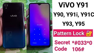 ViVO Y91, Y90, Y91i, Y91C, Y93, Y95 Hard Reset || All Type Password, Pattern Lock Remove 100% FREE