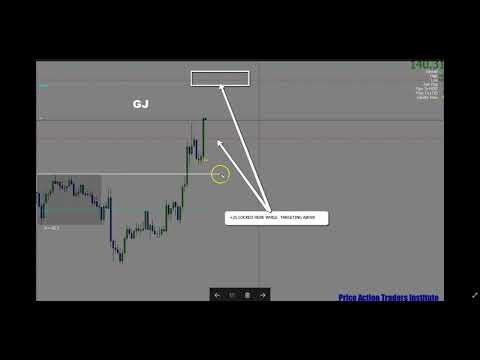 Forex Trading with Kim Krompass Feb 07 2017