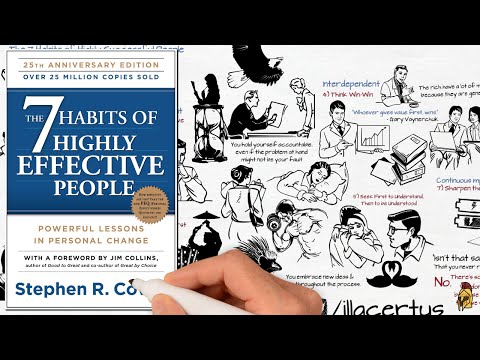THE 7 HABITS OF HIGHLY EFFECTIVE PEOPLE BY STEPHEN COVEY | ANIMATED BOOK SUMMARY