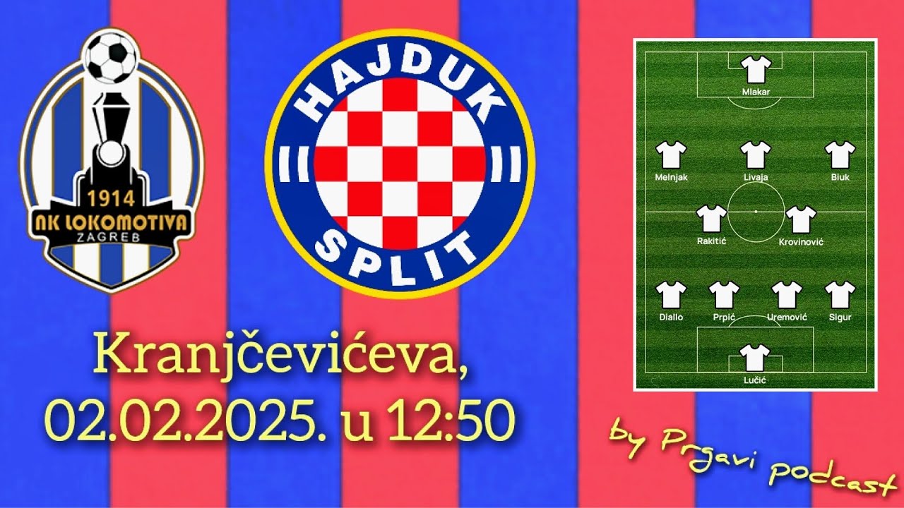 Prgavi podcast #127 - najava Lokomotive
