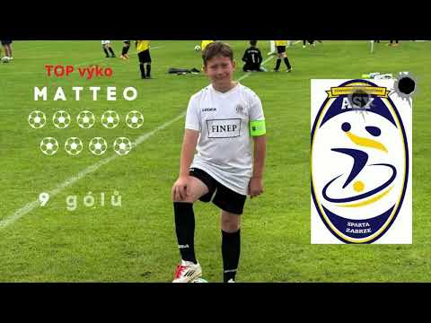 Mnichov 2025 Bavaria Cup FK Řeporyje U8 U9