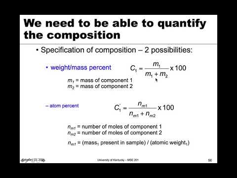 MSE 201 S21 Lecture 15 - Module 3 - Quantify Composition