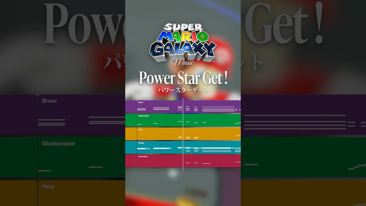 【耳コピ】“Power Star Get!” – Super Mario Galaxy | Recreation#mario #nintendo #vgm #logicprox #shorts