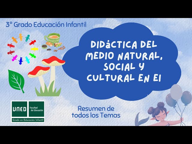 Vídeo relacionado con Conocimiento del Medio Natural, Social y Cultural. 5 Primaria. Trimestres. Matices