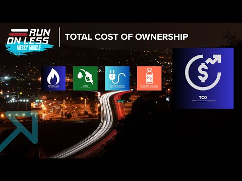 Stories from the Run: TCO