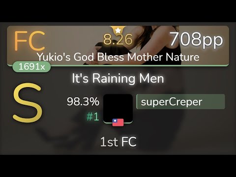 [8.26⭐] superCreper | Geri Halliwell - It's Raining Men [Yukio's God] 98.3% {#1 708pp 1st FC}