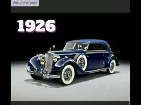 Thumbnail for Mercedes-Benz evolution from 1926 to 2021 by Mercedes-Benz