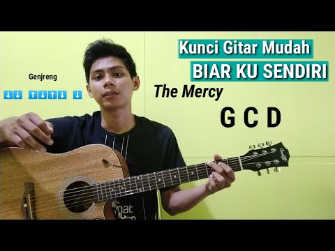 Biarkan Ku Sendiri - Shafri