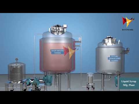 LIQUID ORAL / SYRUP MANUFACTURNG PLANT
