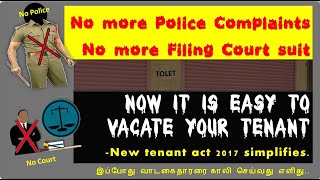 How to prepare Rental agreement in English, MUST include points, new TN tenant act 2017