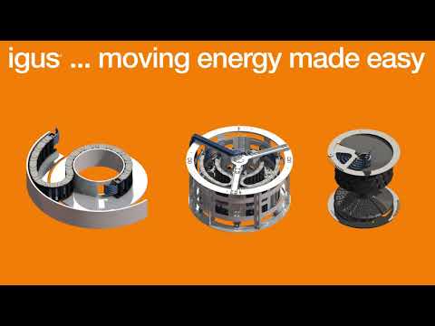 igus moving energy made easy