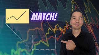 Can Convolutional Neural Networks Predict Stock Prices?