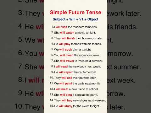 Simple Future Tense Sentences (Subject + will + V1 + Object) for Easy English! Future Tense Examples