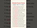 Simple Future Tense Sentences (Subject + will + V1 + Object) for Easy English! Future Tense Examples