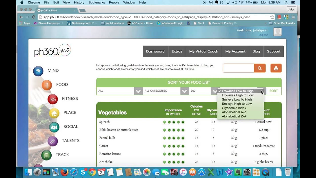 PH360 New Food Panel Tutorial - AUG 2015