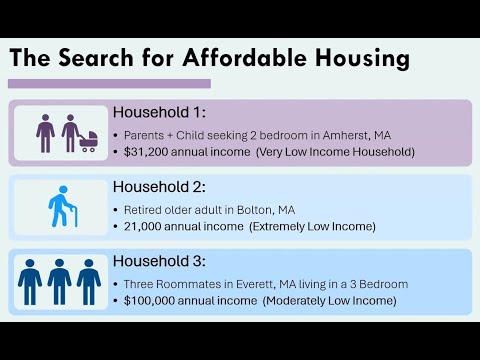 NNIP May 2025 Idea Showcase