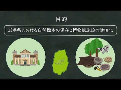 岩手大学 NEXT STEP工房 活動プログラム2023活動報告　自然史探偵団