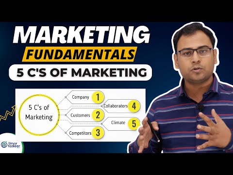 Fundamentals of Marketing Full Course Marketing Basics for Beginners Umar Tazkeer