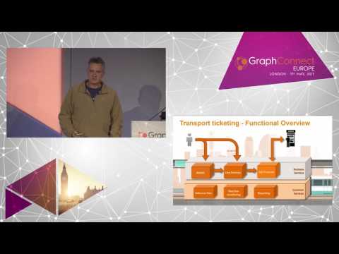 UK Rail Ticketing Assistance the Graph Way — Andy Smale, KCOM