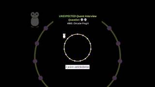Quant Interview Question #quant