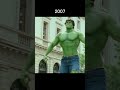 Hulk Evolution 1977 2019