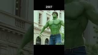 Hulk Evolution (1977-2019)