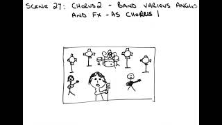 Wantaways - Repeat (Music Video Storyboard) #Wantaways #repeat  #happy #Music #video  #storyboard