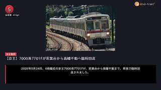 日刊ランキング動画