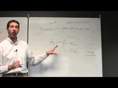 Financial Excellence and Automation - Jonathan Butz