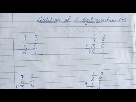 Addition of two digit numbers| using fingers and mind calculations