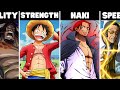 The STRONGEST Characters In EVERY Category In One Piece